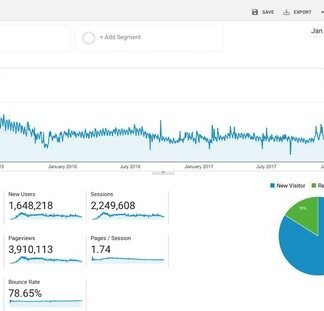 Weight Loss Niche Website Blog Wordpress | Amazon Clickbank Business For Sale